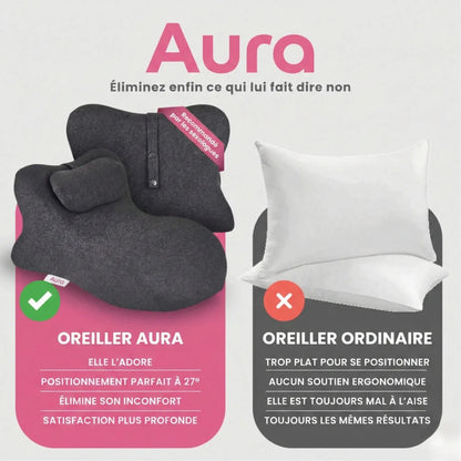 Oreiller de Confort Intime Aura