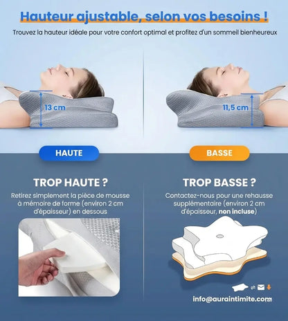 Oreiller Ergonomique Sommeil Profond